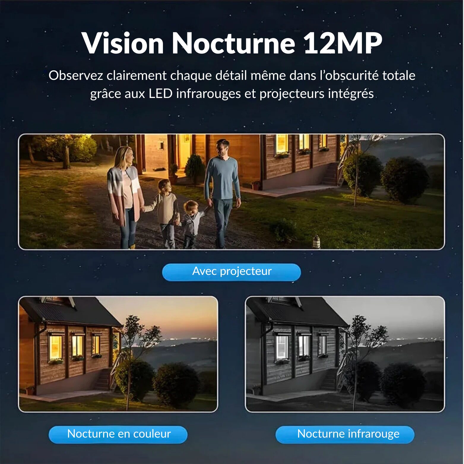 | SécuMax Caméra de Surveillance Extérieure SECUMAX Triple Vision 12MP Sans-Fil Wi-Fi Solaire PTZ – Image 5