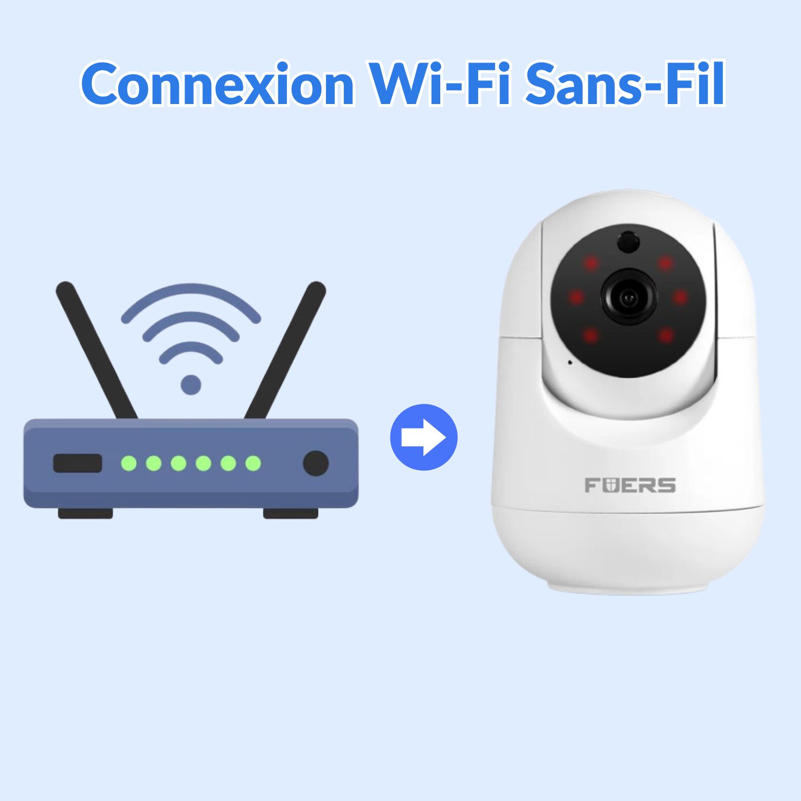| SécuMax Caméra de Surveillance Intérieure FUERS 5MP Wi-Fi PTZ – Image 4