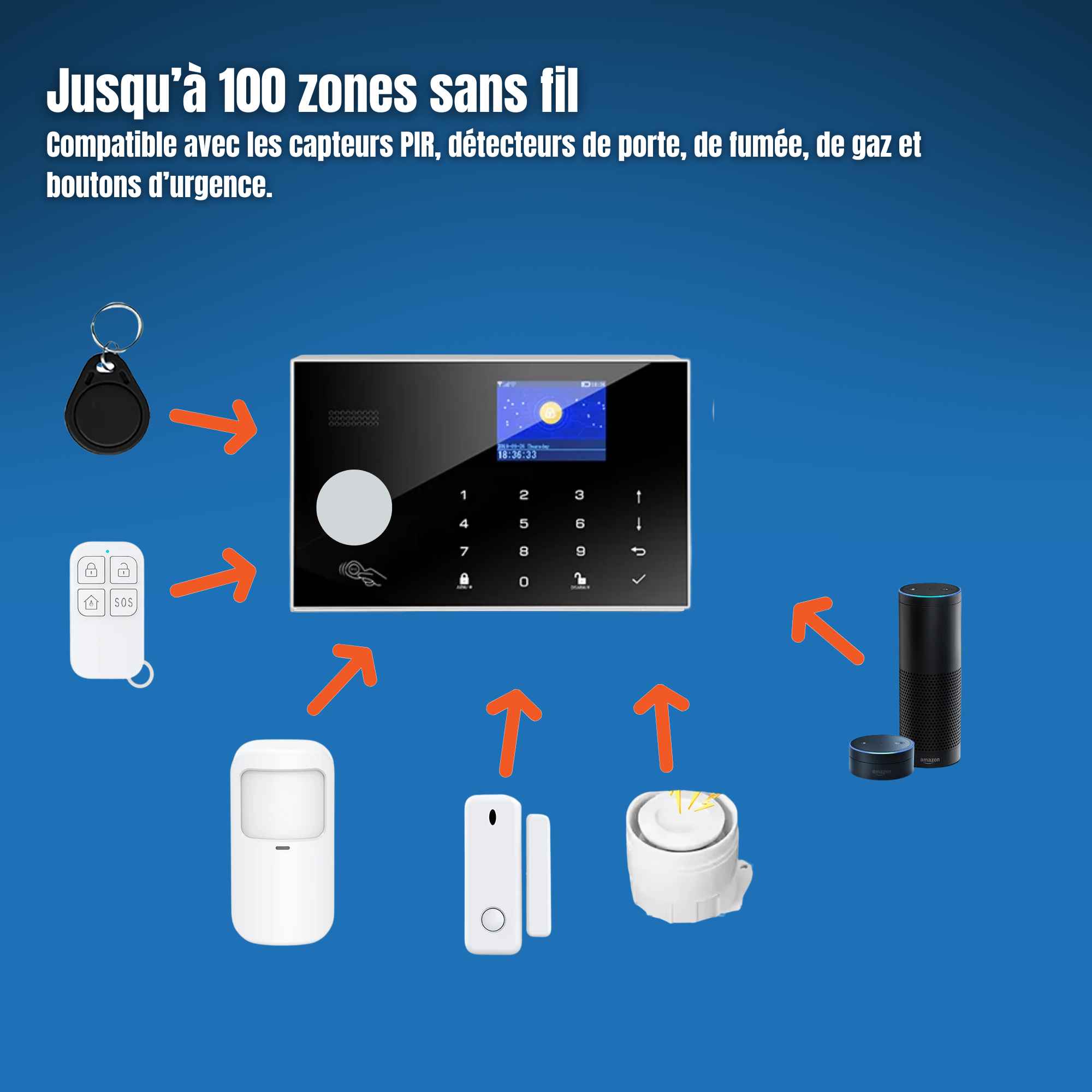 | SécuMax Alarme Maison SECUMAX Wi-Fi Écran – Image 9