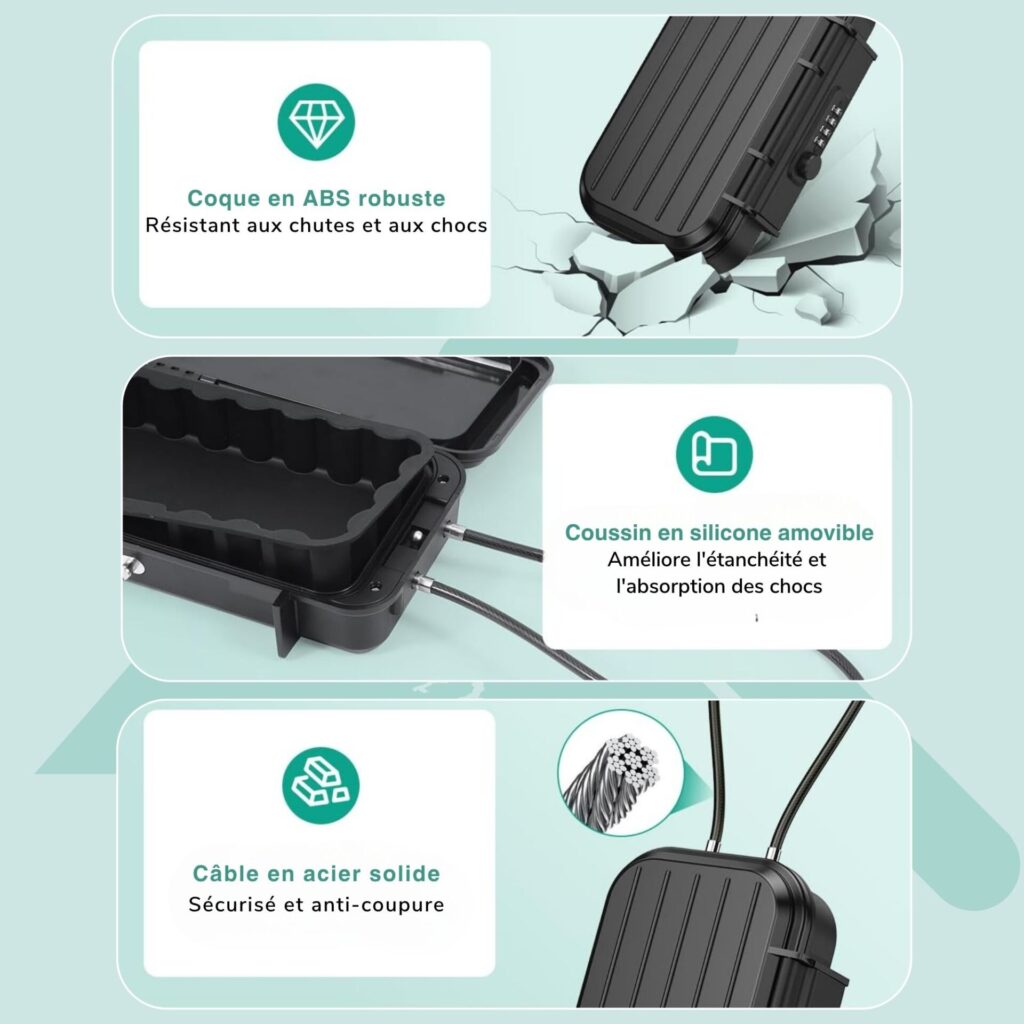 Boîte résistante en ABS avec coussin en silicone et câble de sécurité en acier solide.