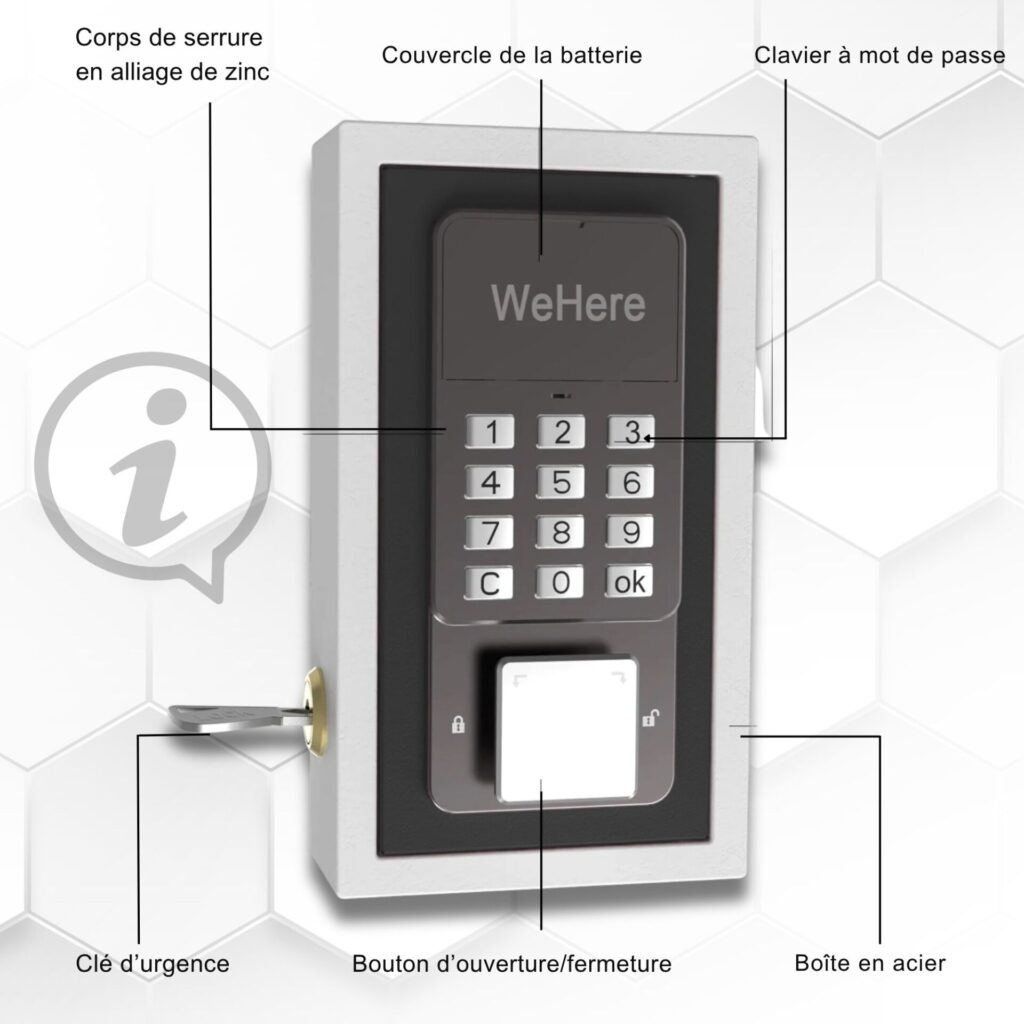 Boîte à clés en alliage de zinc avec serrure sécurisée
