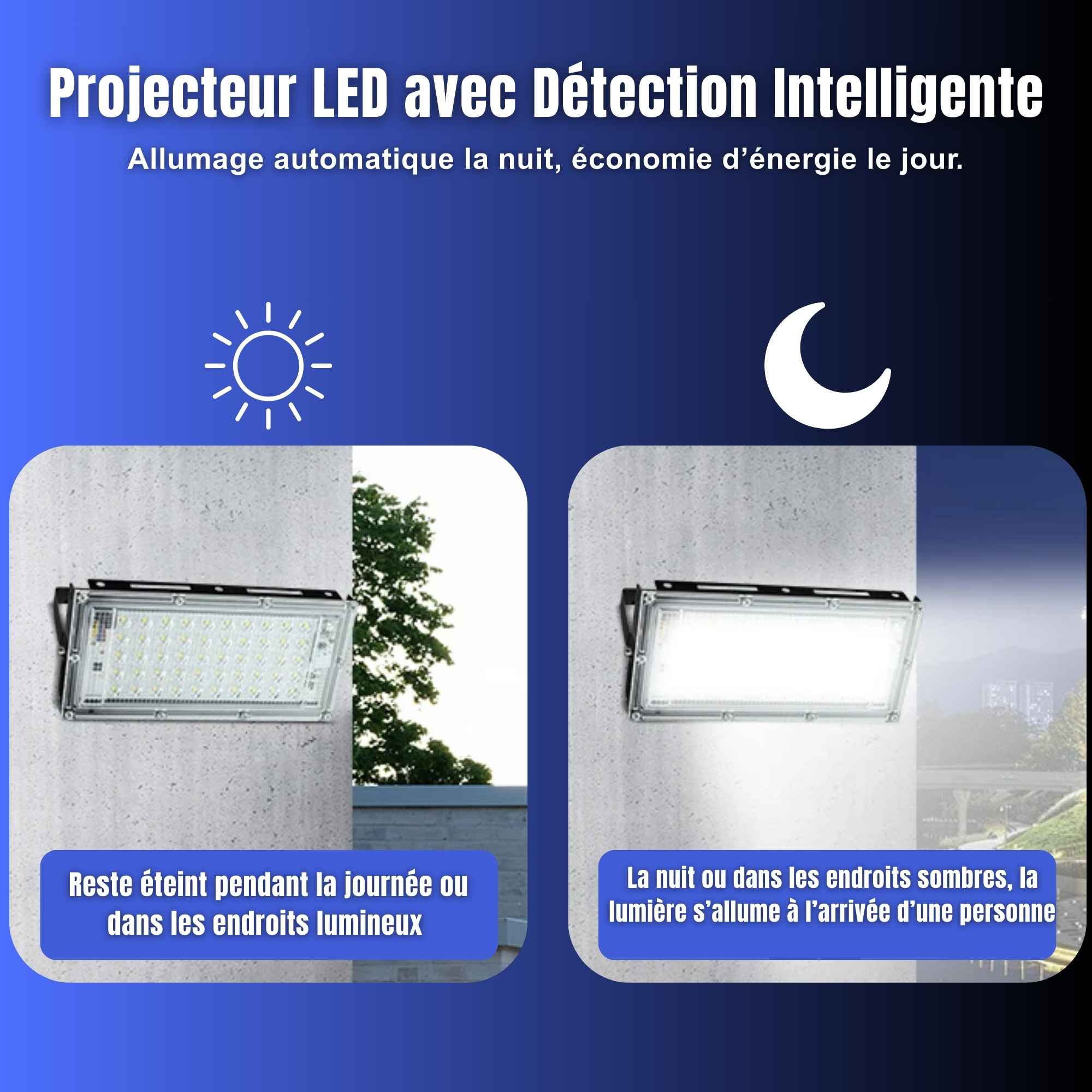 | SécuMax Projecteur LED — Floodlight 50W IP67 avec Détecteur PIR Extérieur – Image 4