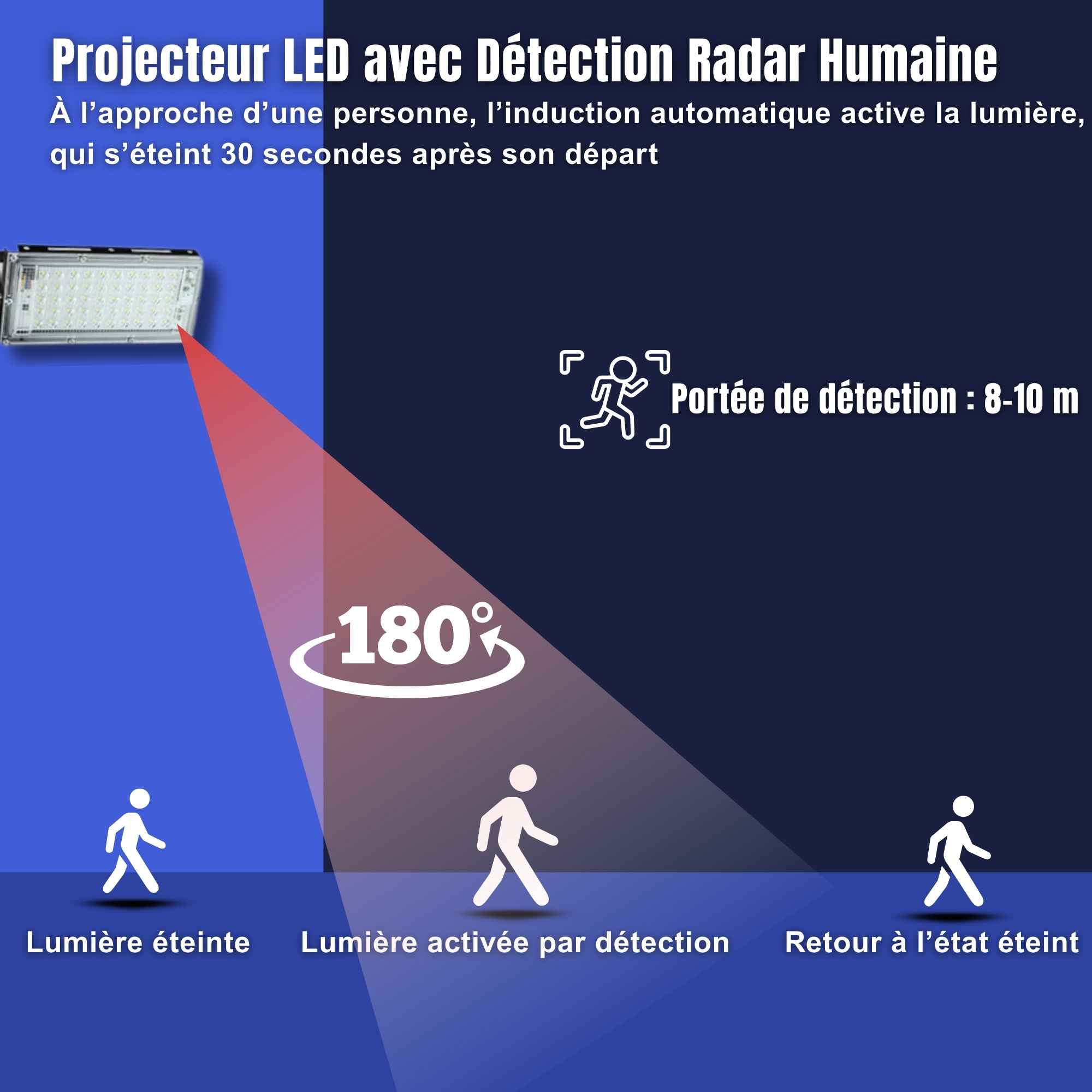 | SécuMax Projecteur LED — Floodlight 50W IP67 avec Détecteur PIR Extérieur – Image 3