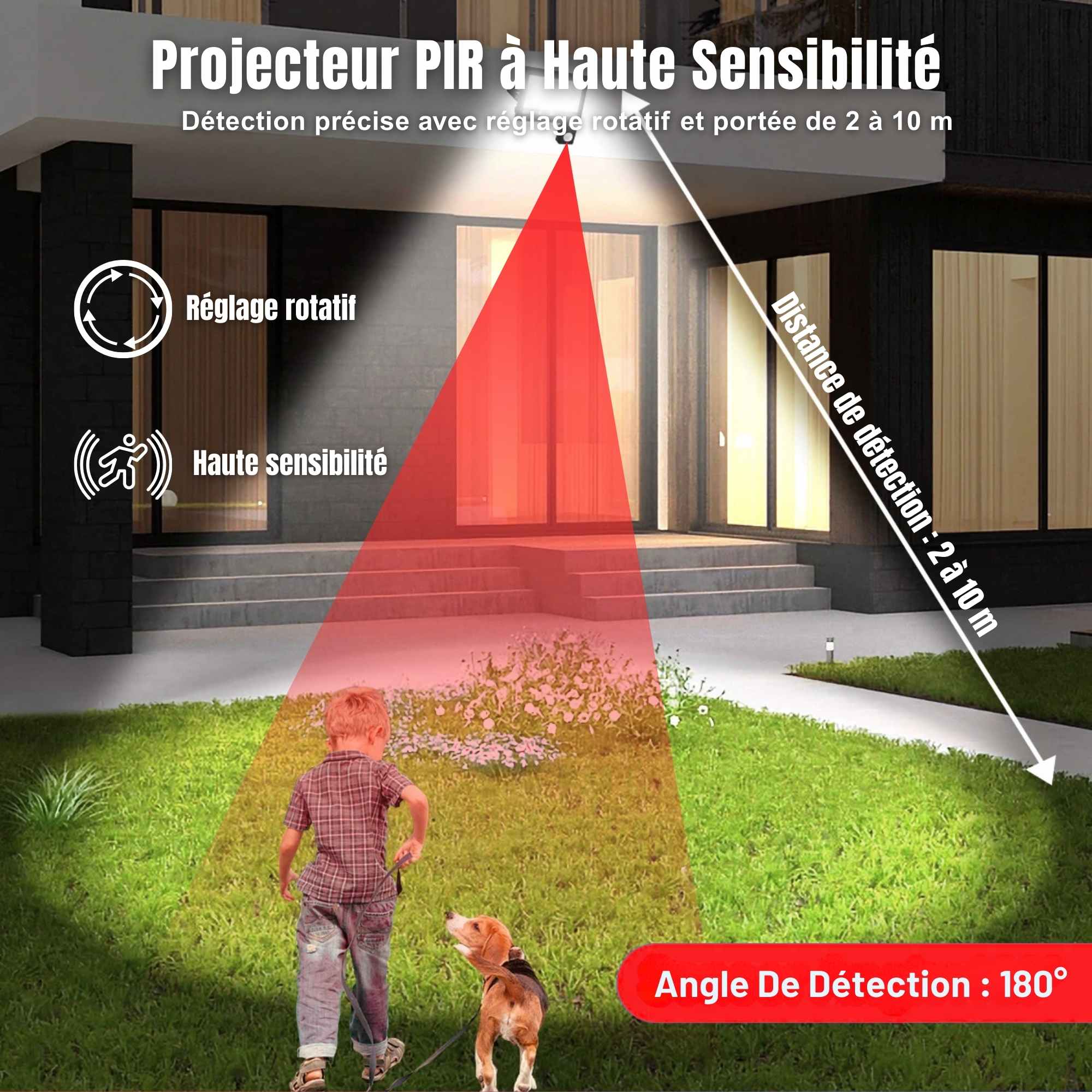 | SécuMax Projecteur LED — Floodlight Extérieur 30W/60W/100W IP66 avec Détecteur PIR – Image 4