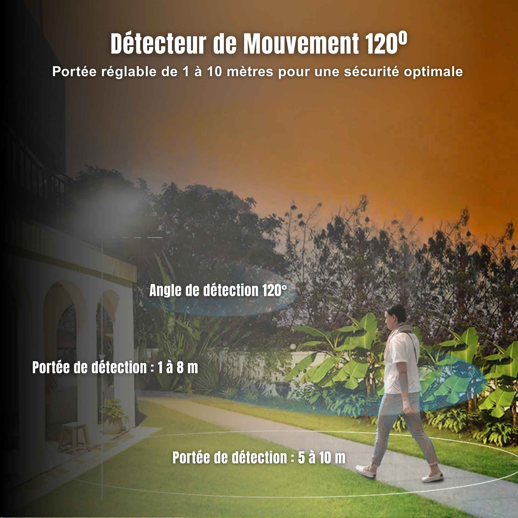 | SécuMax Spot D'Éclairage Extérieur SECUMAX LED avec Détection de Mouvement – Image 3