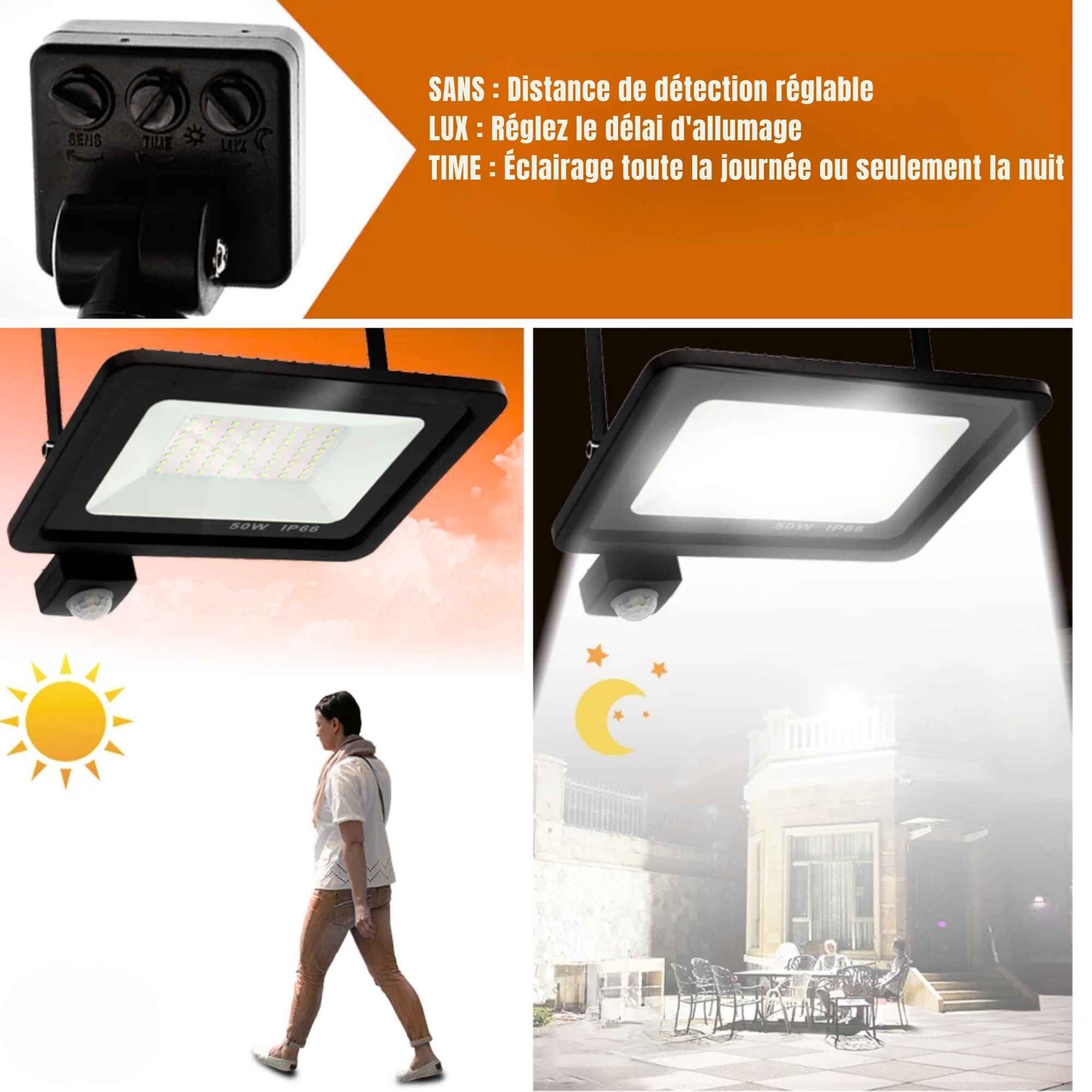 | SécuMax Spot D'Éclairage Extérieur SECUMAX LED avec Détection de Mouvement – Image 5