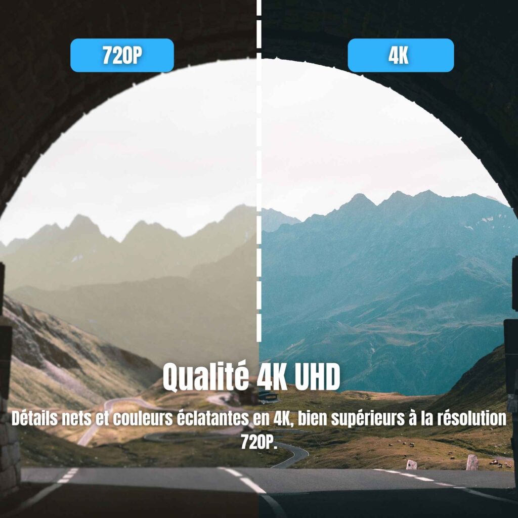 | SécuMax
