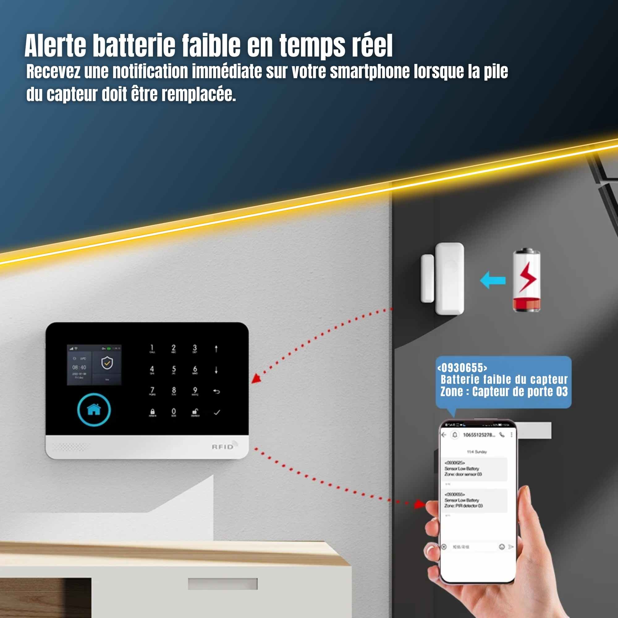 | SécuMax Détecteur ouverture — 433MHz Sans Fil – Image 3